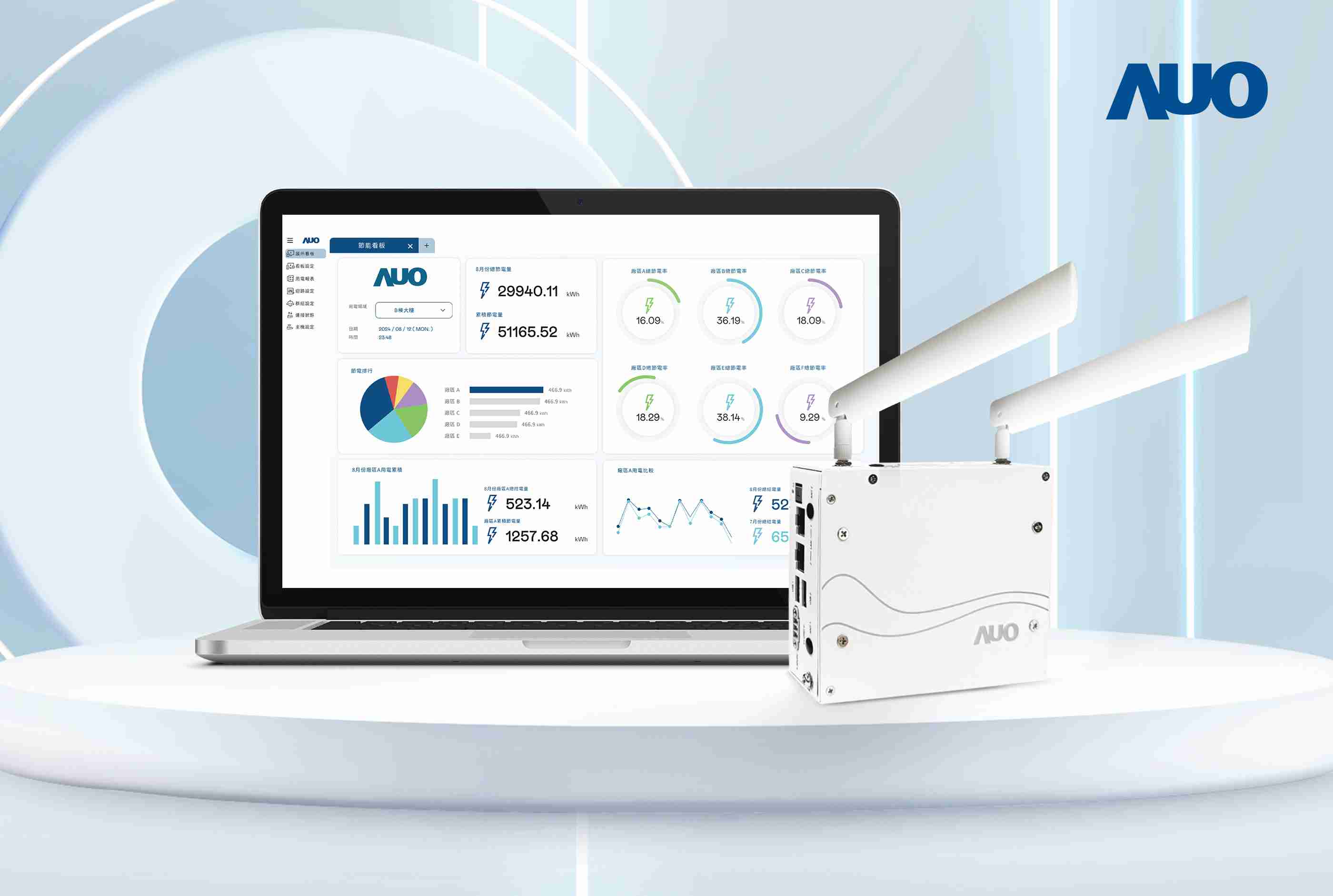 尊时凯龙研发的节能智视系统PowerVeillance实现节能可视化，，，，有效作为提升能源效率优化之依据